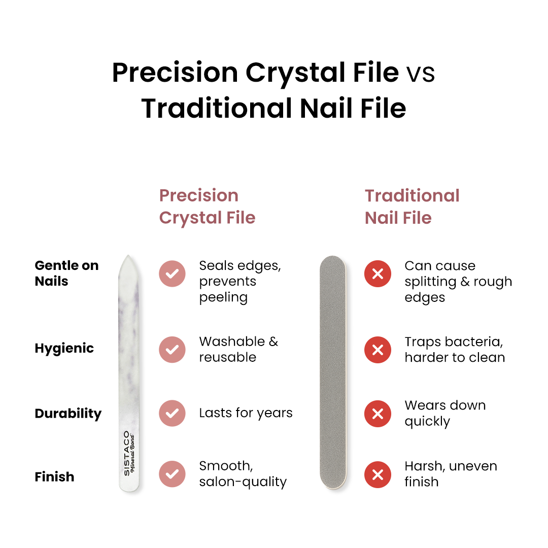Precision Crystal File