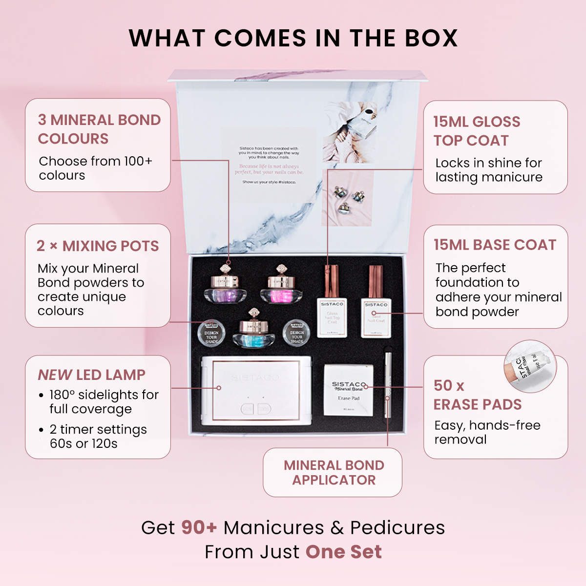 Sistaco™ Mineral Bond Nail Set (GET 3 EXTRA COLORS FREE!)